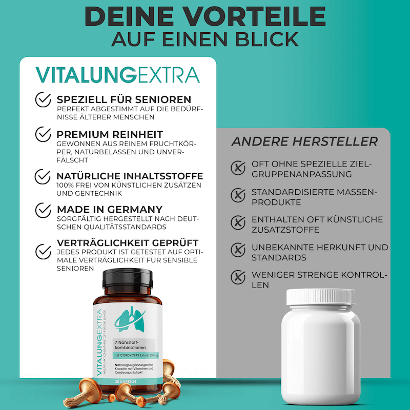 VitalungExtra - Mit Cordyceps aus der TCM und wertvollen Vitaminen